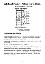 Load image into Gallery viewer, A Complete Guide to Learning the Irish Mandolin